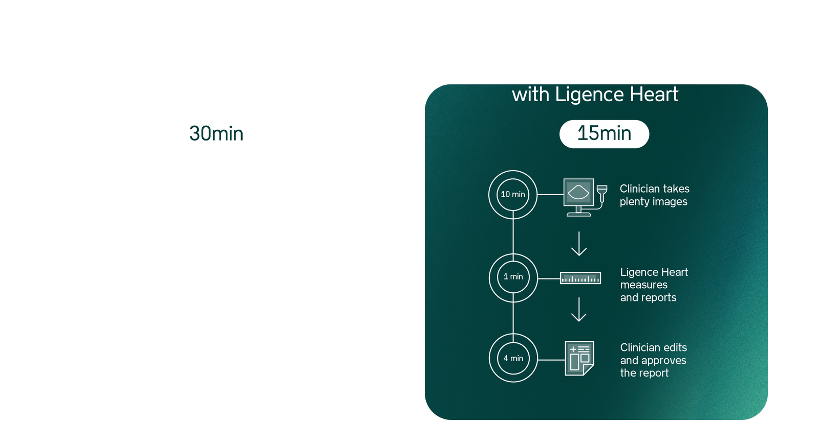 echocardiography saving time workflow optimization reporting ai software ligence